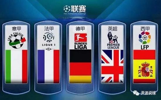 他的职业履