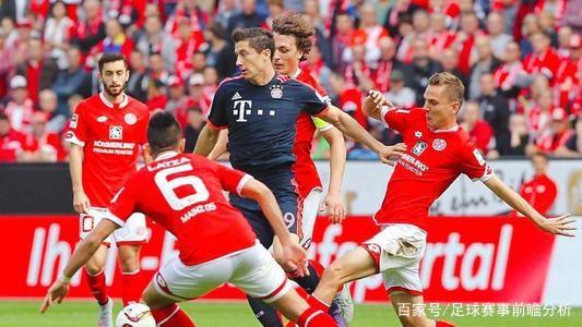 的话题热度 的话题热度