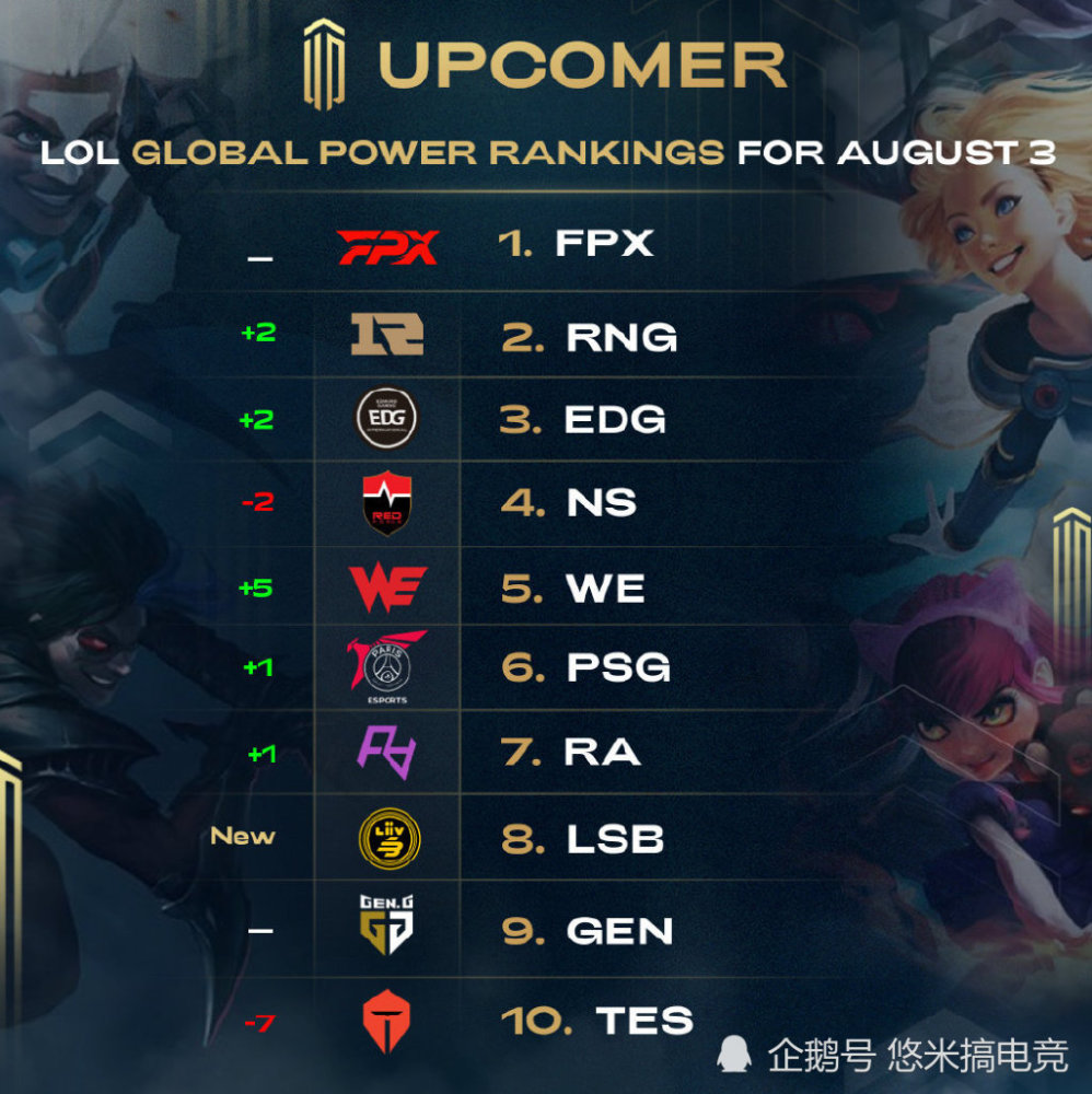 直塞让莱万 直塞让莱万